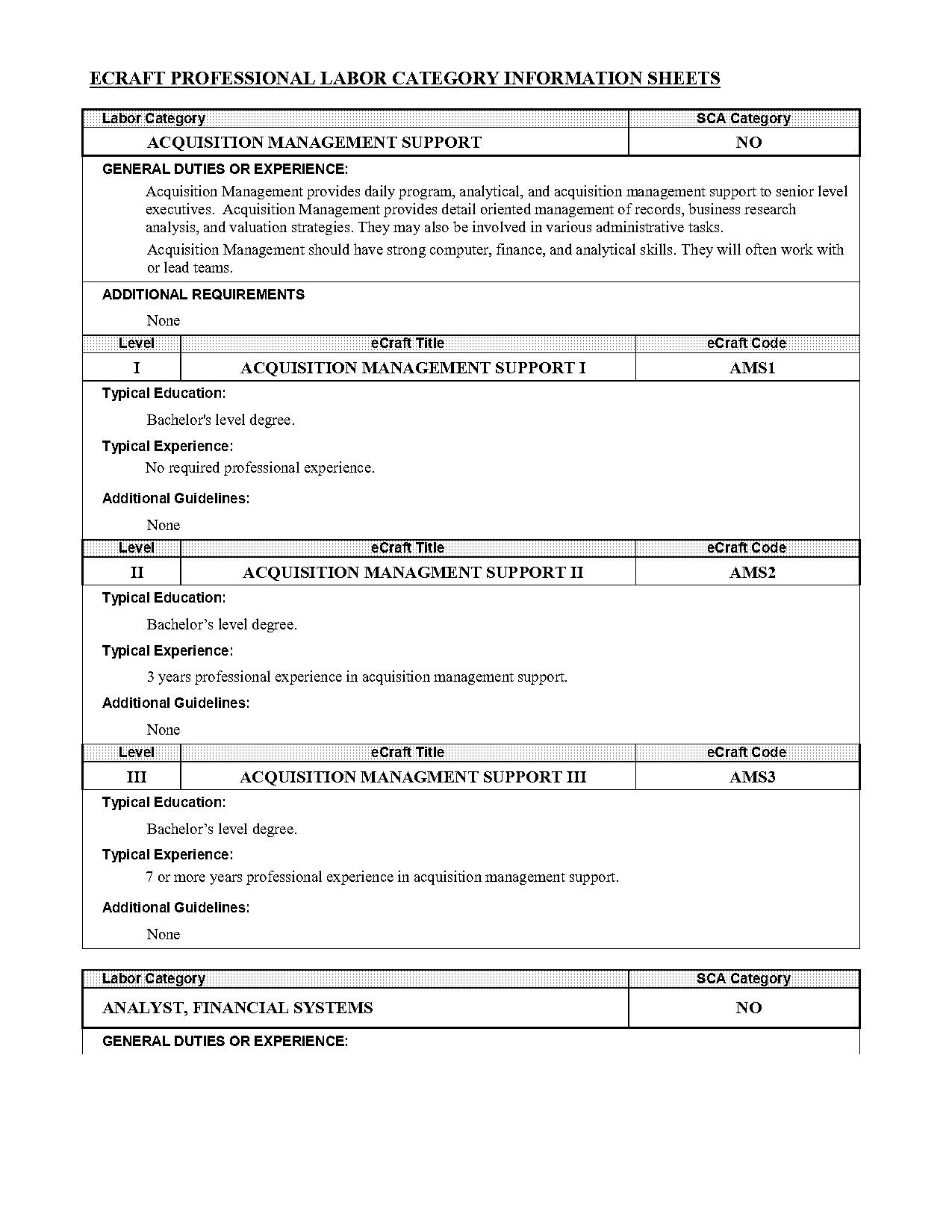 computer hardware engineer job requirements